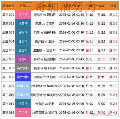 世界杯投注网站大全数据分析:是否值得用其实很简单(世界杯赛事中心) 世界杯投注网站大全数据分析:是否值得用其实很简单(世界杯赛事中心)