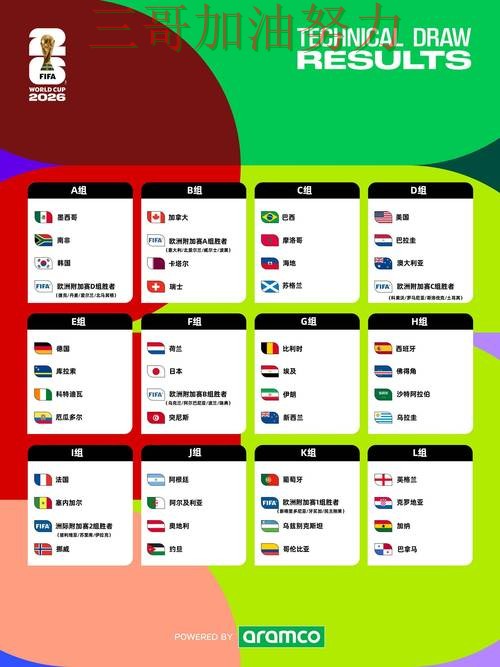 世界杯投注网站大全实测对比:速度测试+直播全指南 - FIFA World Cup 2026 世界杯投注网站大全实测对比:速度测试+直播全指南 - FIFA World Cup 2026