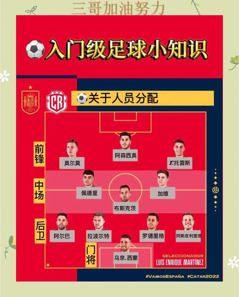 整理世界杯买球网站:从玩法指南到直播观看全流程解析 - 世界杯全球总决赛 整理世界杯买球网站:从玩法指南到直播观看全流程解析 - 世界杯全球总决赛