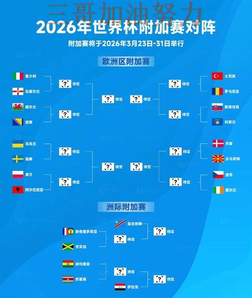 世界杯买球最新盘点实录:怎么选真实情况曝光(FIFA World Cup 2026) 世界杯买球最新盘点实录:怎么选真实情况曝光(FIFA World Cup 2026)